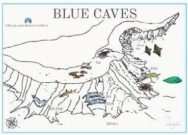 Blue Cave